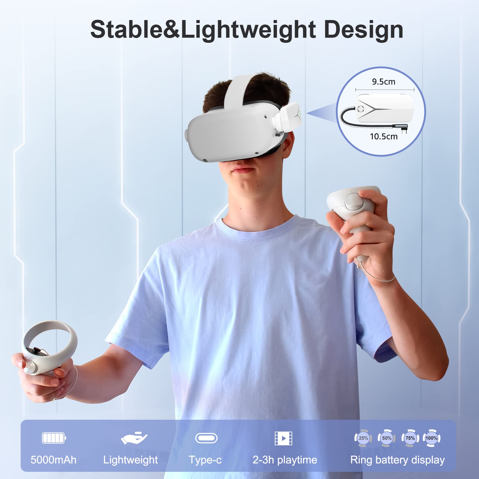 moolechi 5000mAh Battery Pack for Oculus Quest 2/3 - Lightweight VR Charger for Meta Quest 2/3 with Original and Elite Strap, White